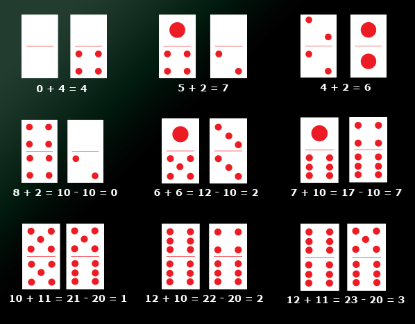 www.pokerdex99.asia www.pokerdex99.asia