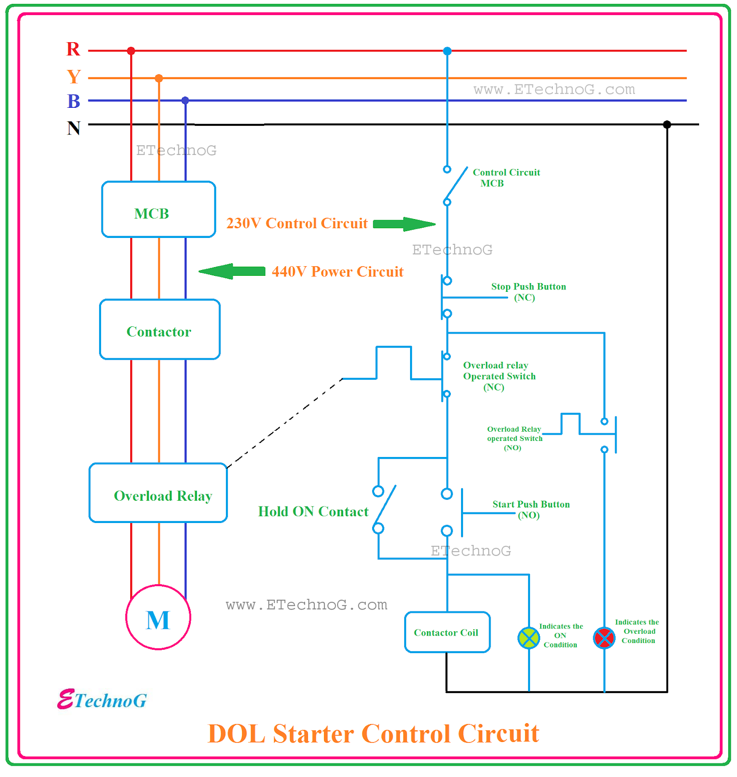 Direct Online Starter[DOL Starter] Diagram Full Explained - ETechnoG