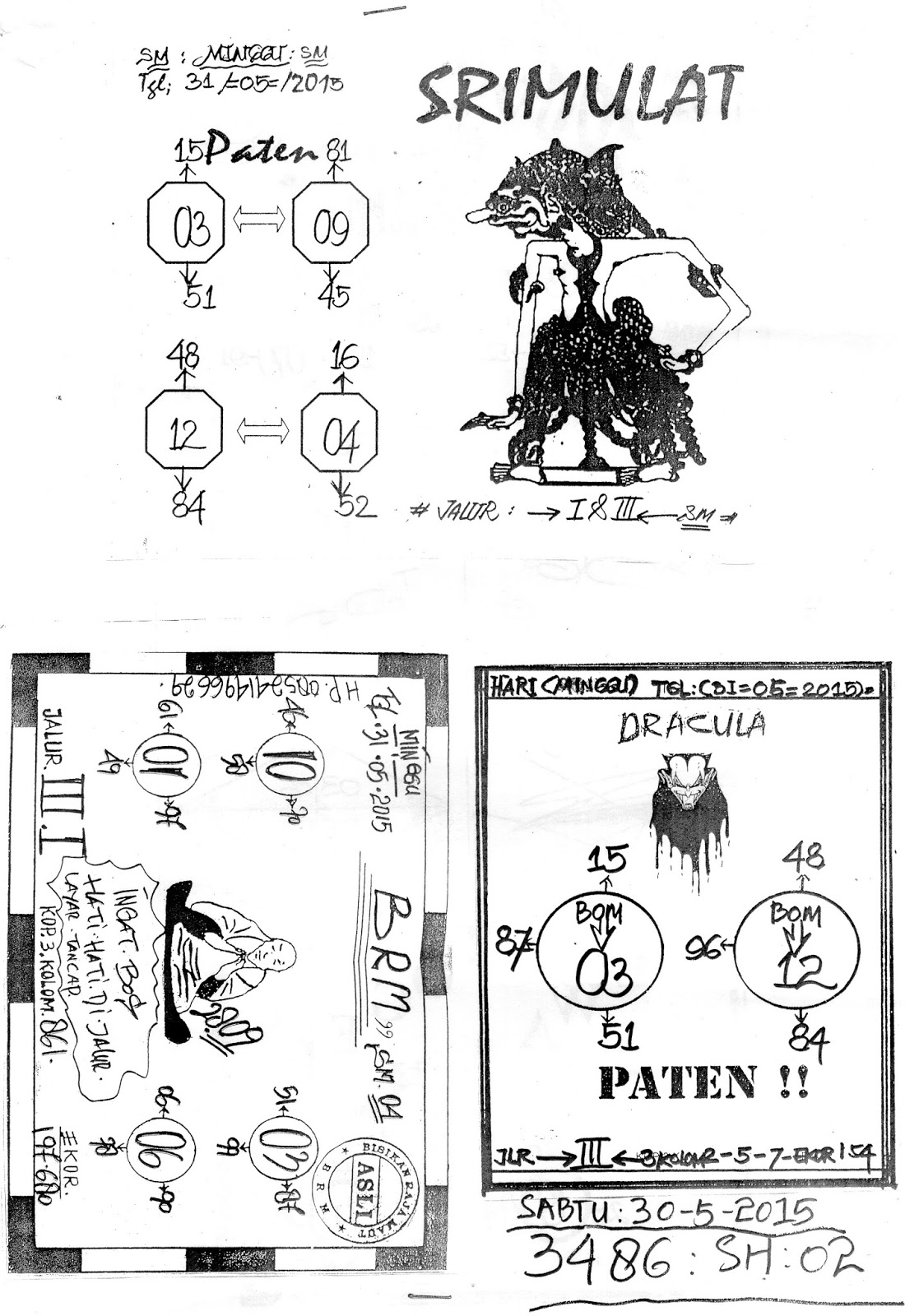 PREDIKSI DAN SYAIR SGP MINGGU TGL 31/05/2015 PASANG