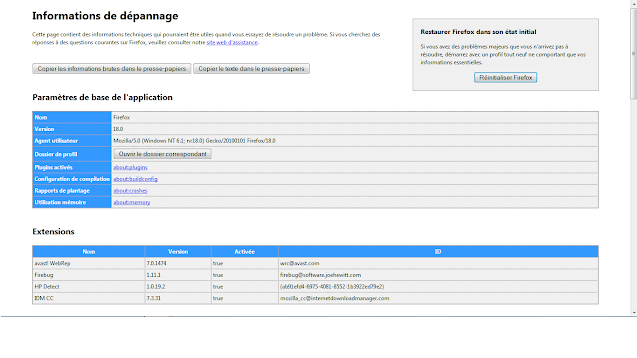 فايرفوكس: إعادة تعيين الإعدادات الافتراضية