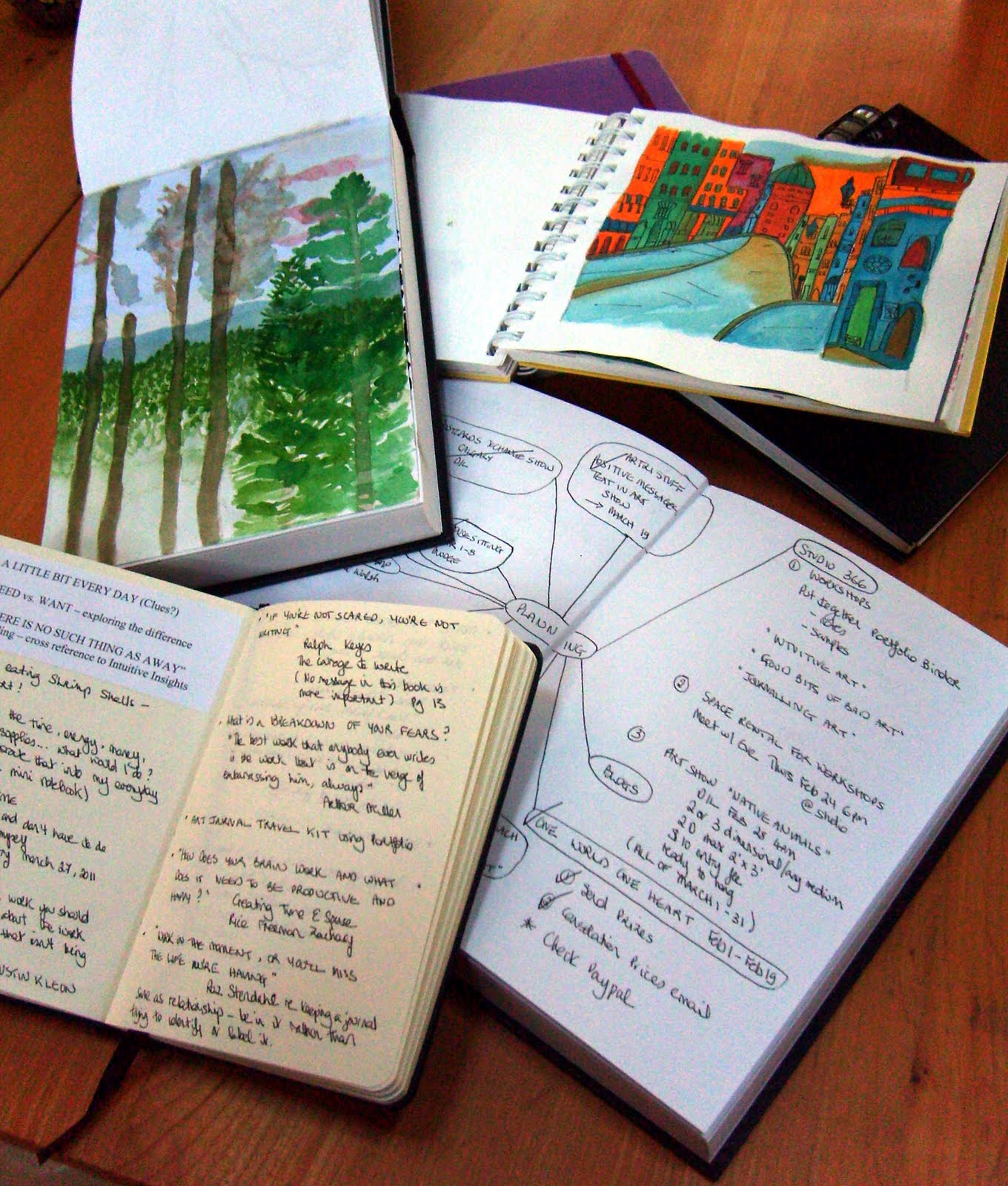 Art Writing Life That perfect sketchbook search...