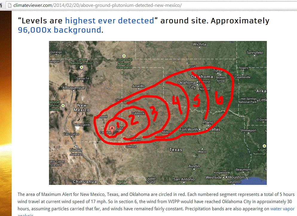 Radioactive Plutonium Plume Coming Out of New Mexico's WIPP