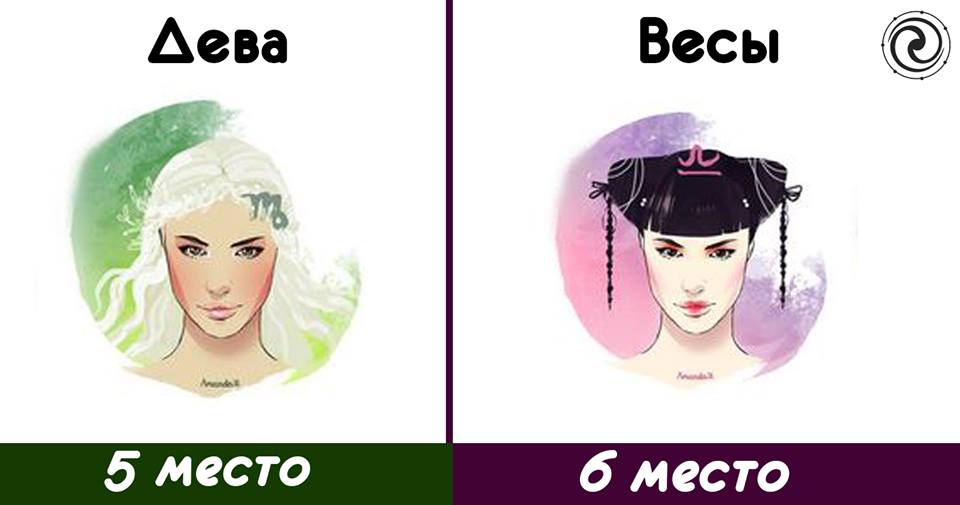 лучшая жена по знаку зодиака. самый классный знак зодиака женщина. рейтинг лучших жен по знаку зодиака. лучшая жена по знаку зодиака. самая лучшая жена по знаку зодиака.