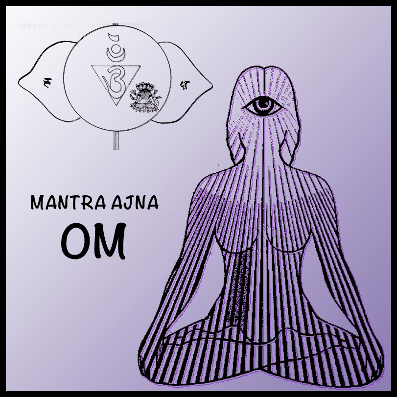 Gran Espíritu estás en mí Mantra Sexto Chakra Ajna