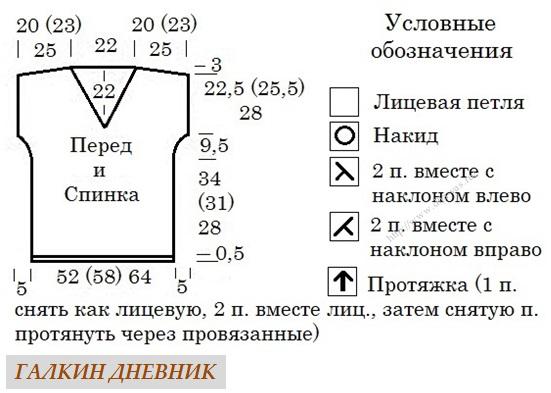 ajurnii pulover spicami vyazanie dlya polnih shemauzora opisanievyazaniya opisanieuzora galkindnevnik ajurnii pulover spicami vyazanie dlya polnih shemauzora opisanievyazaniya opisanieuzora galkindnevnik