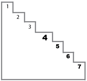 Диагностика: Методика "Лесенка" В.Щур