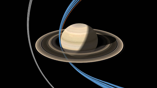סיום משימת קאסיני, אילוסטרציה. מקור התמונה: נאסא JPL