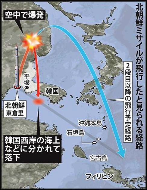 北朝鮮 ミサイル 日本 - 私たちの周りのニュース