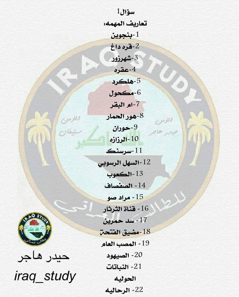 مرشحات مادة الجغرافية للصف الثالث متوسط 2017 الدور الثاني FB_IMG_1465203376693