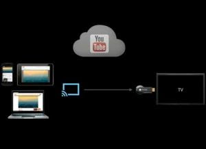 VIDEO RAI DA CHROME SCARICA