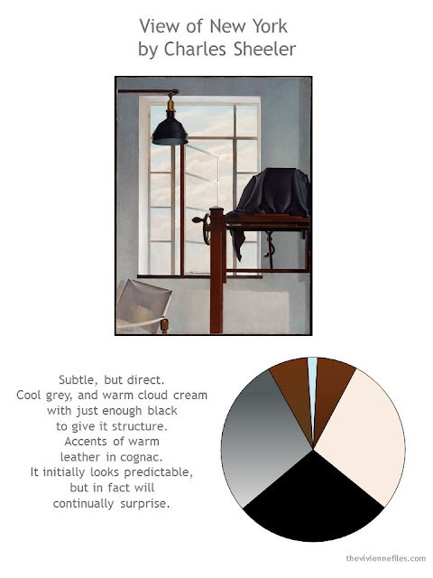 View of New York by Charles Sheeler with style guidelines and color palette View of New York by Charles Sheeler with style guidelines and color palette