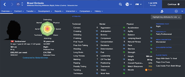 Breel Embolo Breel Embolo