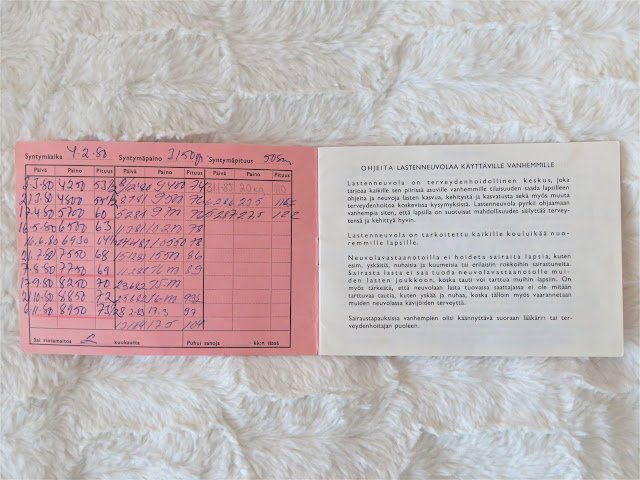 Neuvolakortin pituus- ja painotiedot 1980-luvulla neuvolakortti pituus ja paino 1980-luku