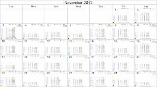 November 2013 Astrological Calendar - Transits for Sydney, Australia, The ASX