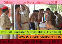 Sikkim Police Recruitment 2018 – 342 GD Constable & Constables (Technical)