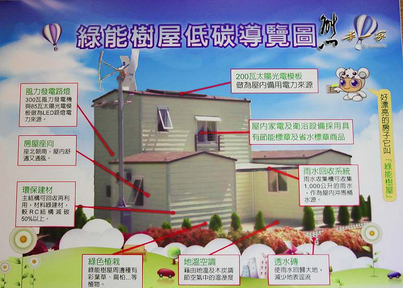 三峽綠能樹屋免費住宿好康|三峽碳中和樂園