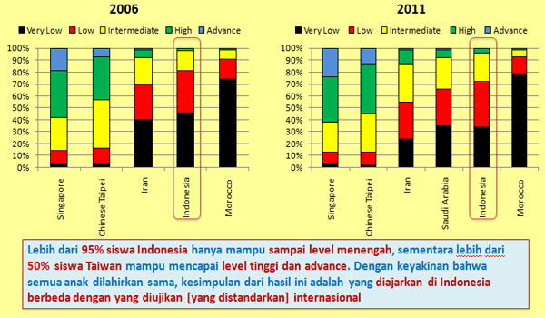 Download Contoh Promes RPP Silabus Geografi MA Kelas X 10 Kurikulum 2013 Download Contoh Promes RPP Silabus Geografi MA Kelas X 10 Kurikulum 2013