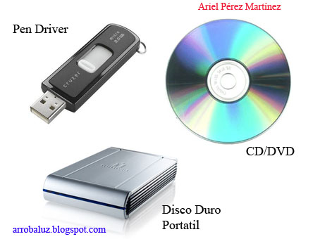 Mantenimiento equipos de computo: dispositivos de almacenamiento de datos
