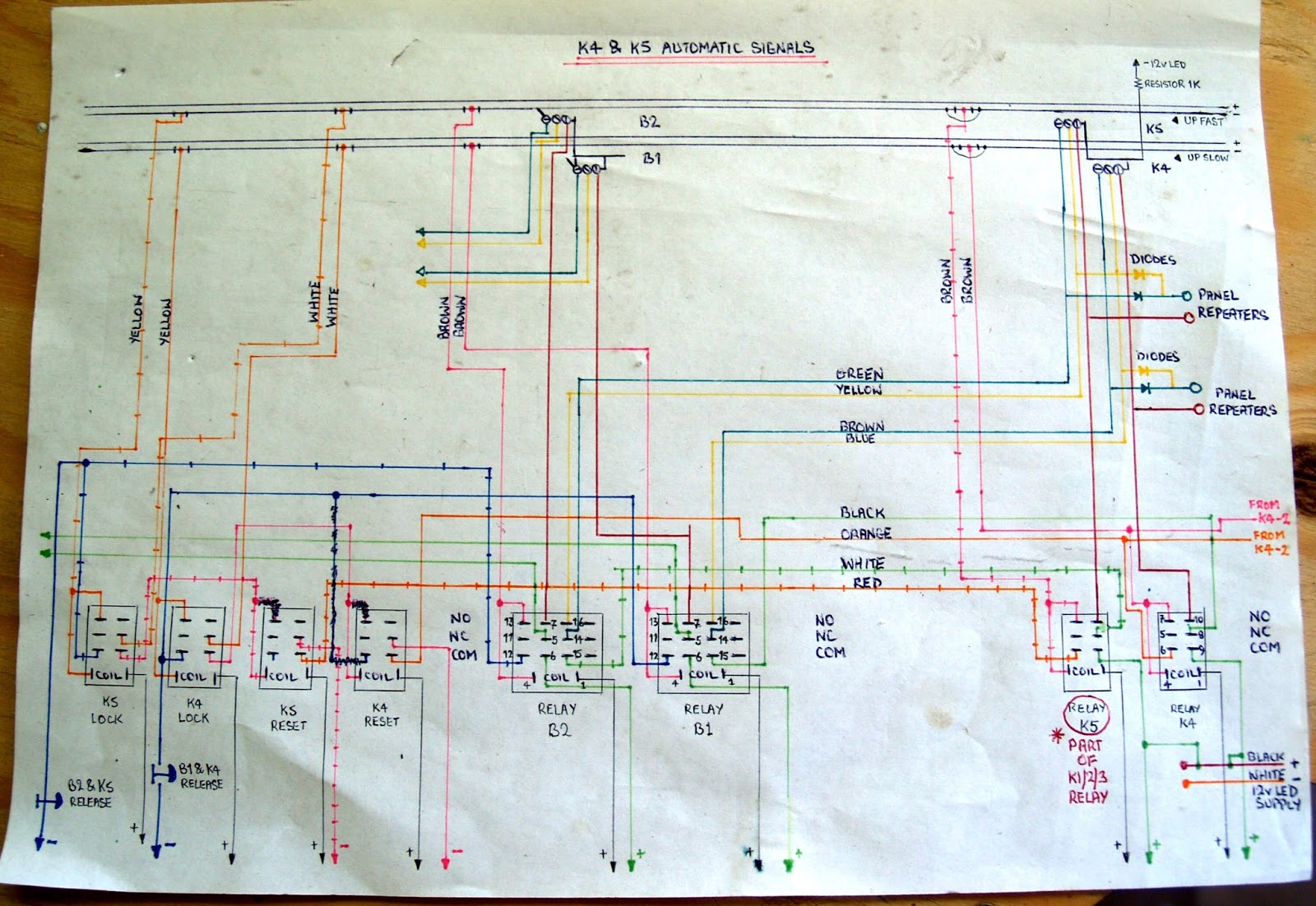 Blog- Theduke71000's Blog - BASINGSTOKE IN OO - PART FOUR - Layout
