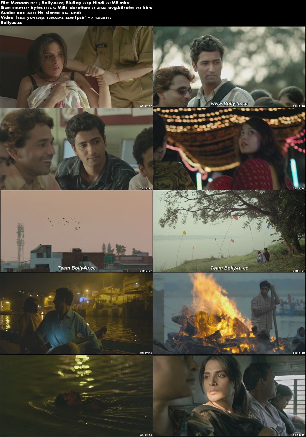 Masaan 2015 BluRay 750MB Full Hindi Movie Download 720p