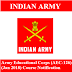 Indian Army Educational Corps (AEC-126) Course Recruitment 2017 : Apply Now