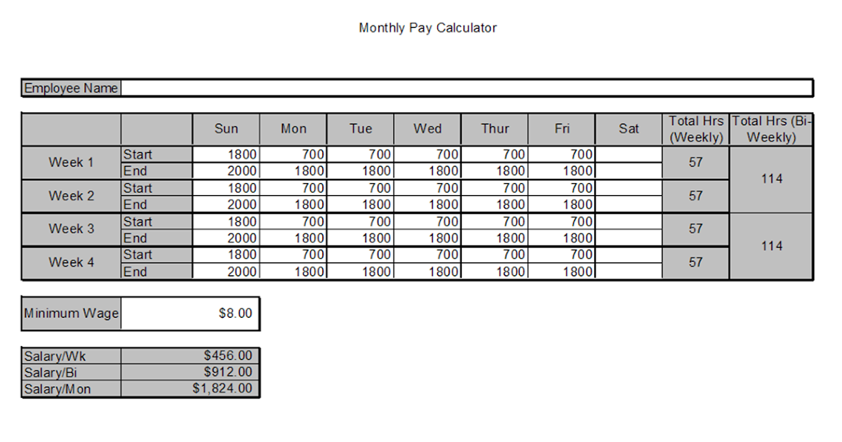 Monthly forex income calculator