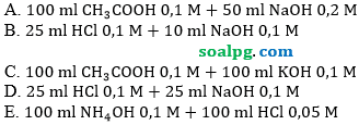 soal pg larutan buffer