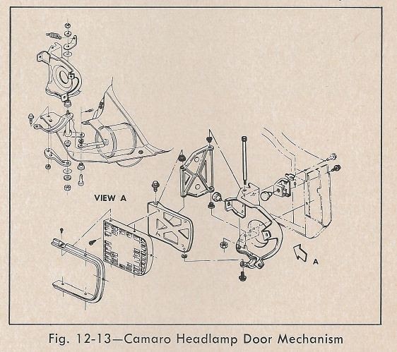 Steve's Camaro Parts: Steve's Camaro Parts - 1968 Camaro Hidden Headlights