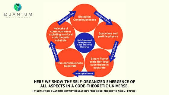 research papers on quantum physics research papers on quantum physics