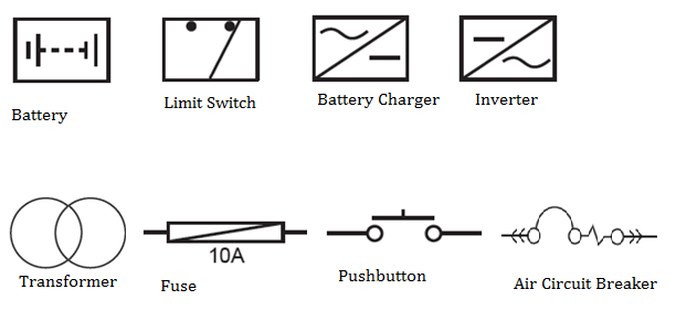 Circuit Breaker Symbol