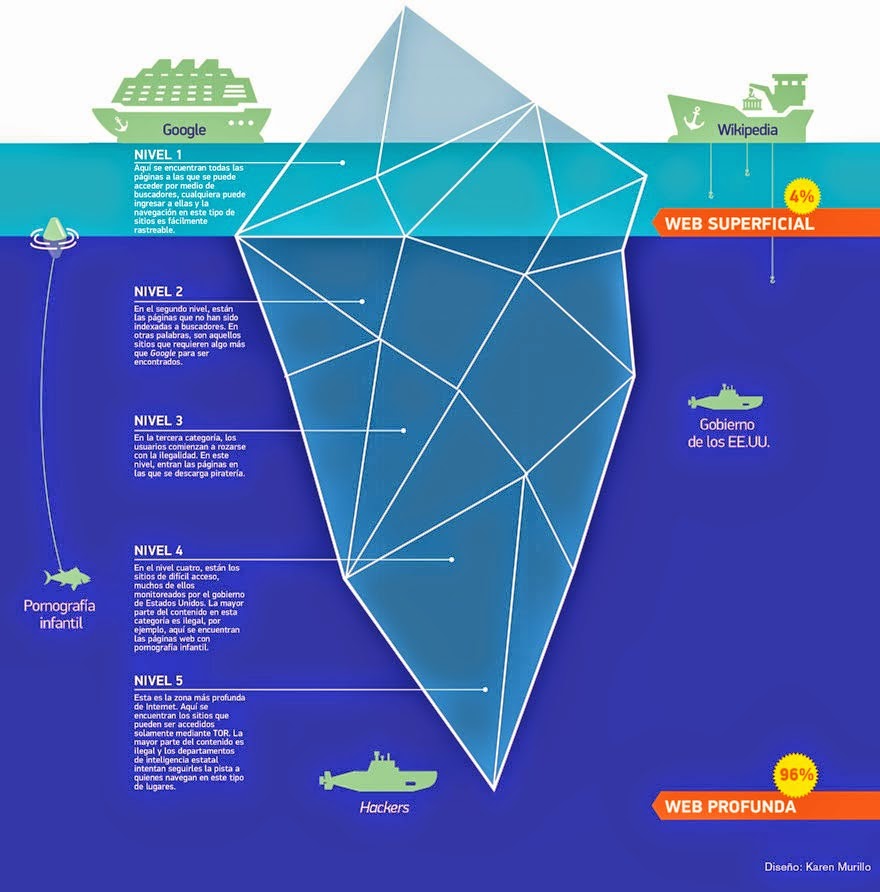 Darknet Market Links 2024