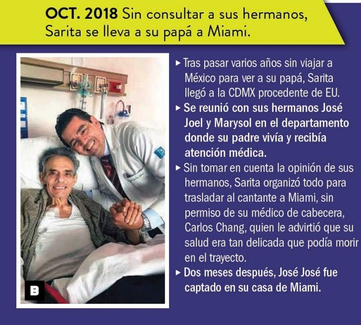 Revelan que José José falleció el jueves 26 ¡y Sarita Sosa lo cremó! Revelan que José José falleció el jueves 26 ¡y Sarita Sosa lo cremó!