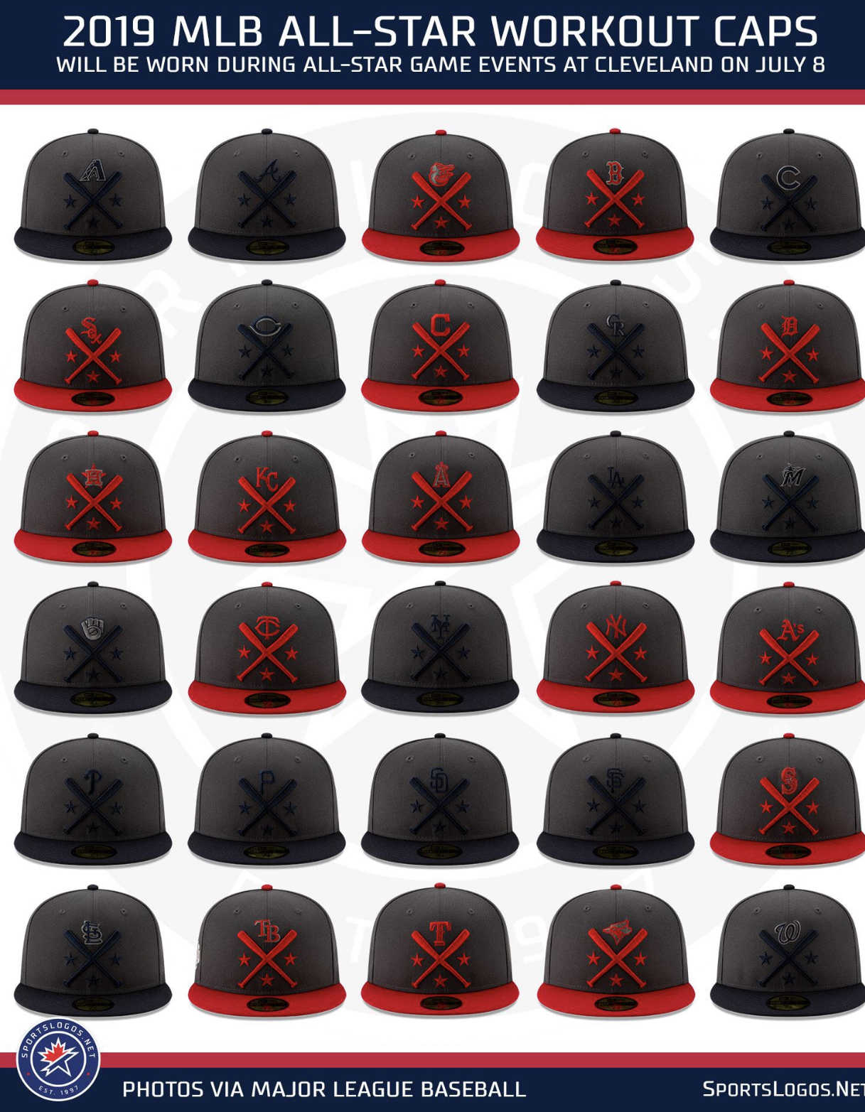 mlb all star hats