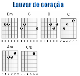 Me derramar - Vineyard - Cifra simplificada - Louvor de coração