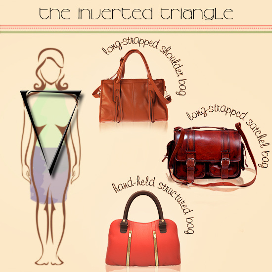 Transitioning into Tomorrow Monday May 2, 2016 Handbags types and