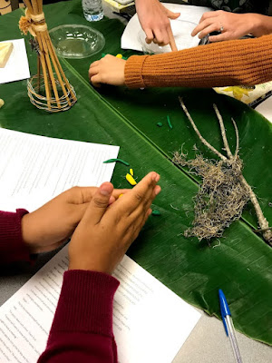 Lord of the Flies Activities