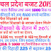 हिमाचल प्रदेश बजट 2019-20