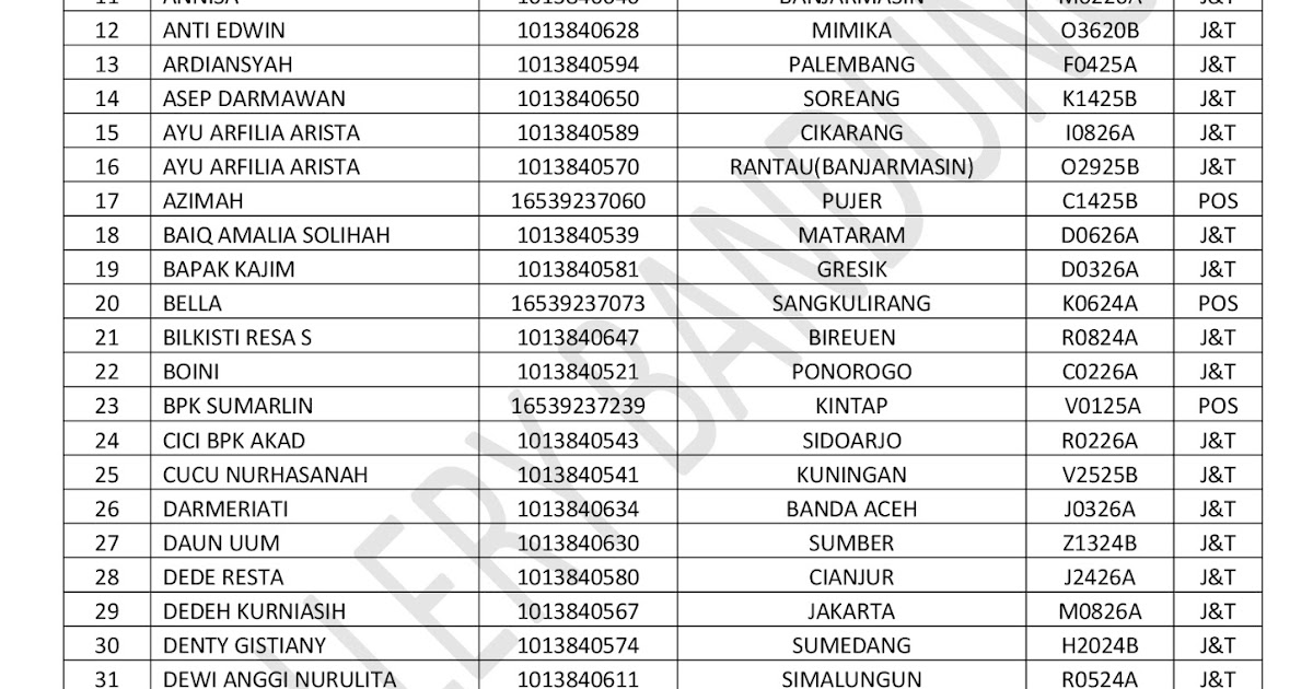 Инфографика 1+1. Murder mystery 2 коды. Промокод ростелеком. Коды в 2024 году. Коды в 2024 году.