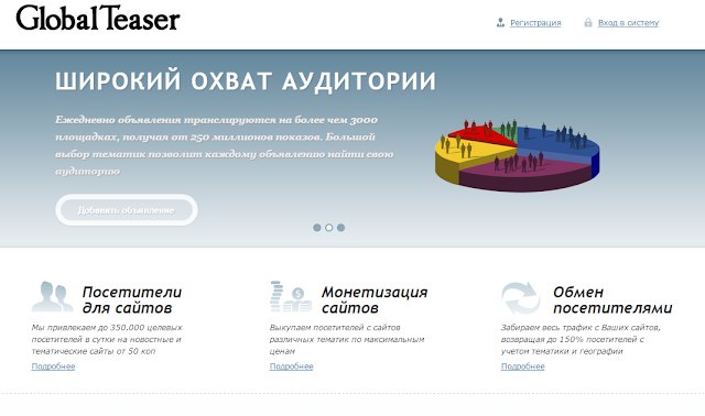 «GlobalTeaser» — тизерная сеть c широким охватом аудитории.