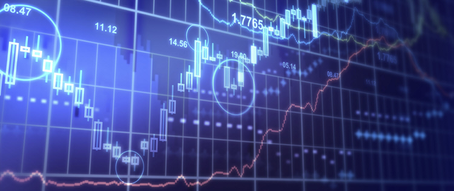 Technical analysis trading