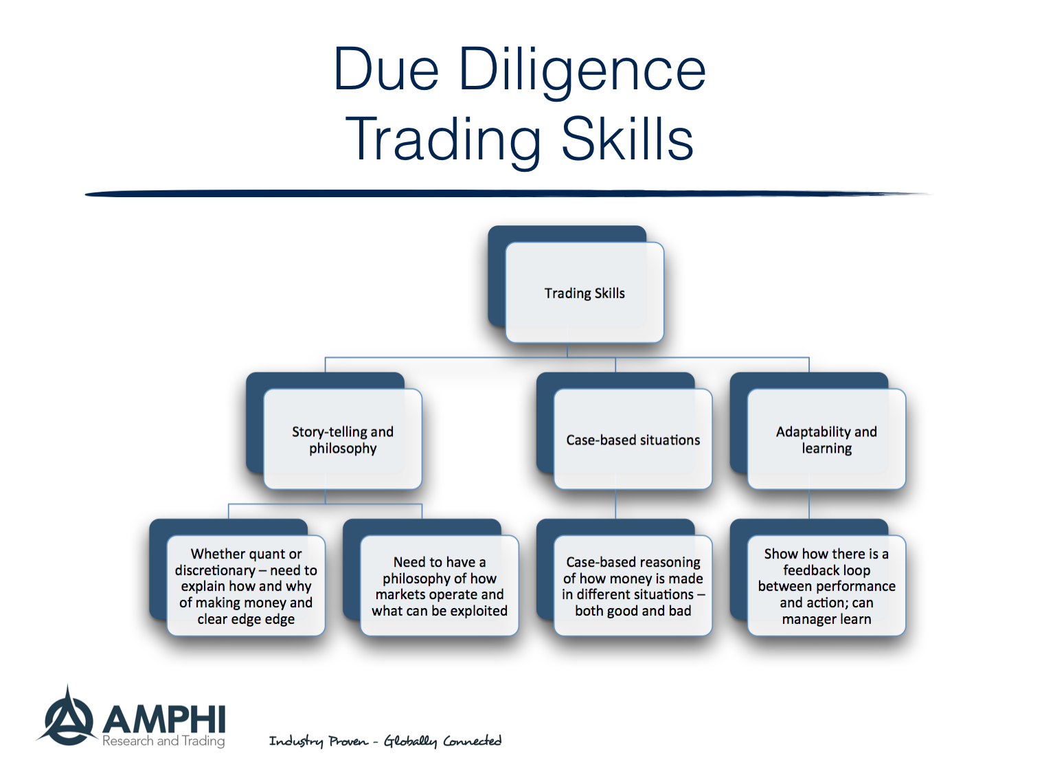 Critique. Вступление и заключение монолога по английскому. Can be improved. Can be improved. Пицца комикс.