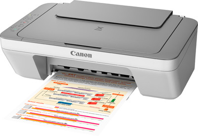 jenis printer canon pixma