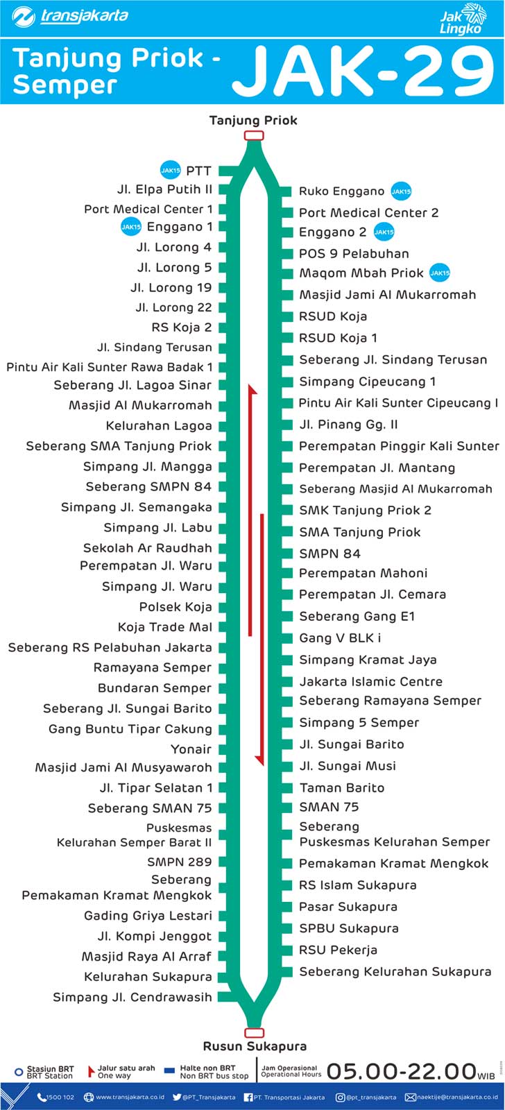 peta rute transjakarta tanjung priok - semper