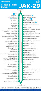 peta rute transjakarta tanjung priok - semper