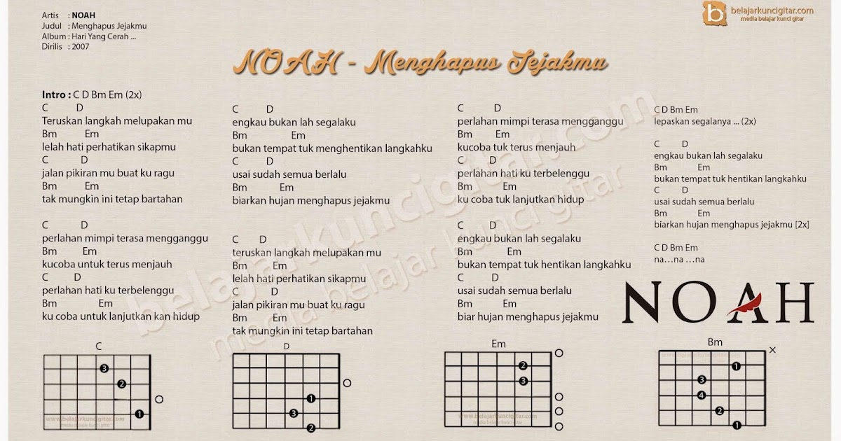 600 Gambar Chord Gitar Menghapus Jejakmu Hd Gratis Gambar Id