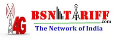 BSNL VAS Customer care for Value Added Services 