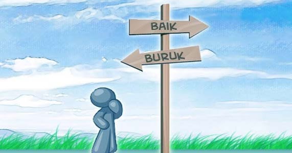 Kisi Kisi Uas Akidah Akhlak Kelas X Semester Ganjil Ma Nurul Huda