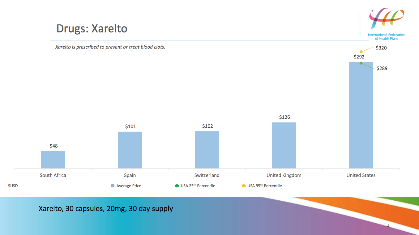 Clomid tablet price in ghana