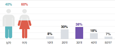 Screen%2BShot%2B2017-01-09%2Bat%2B11.40.