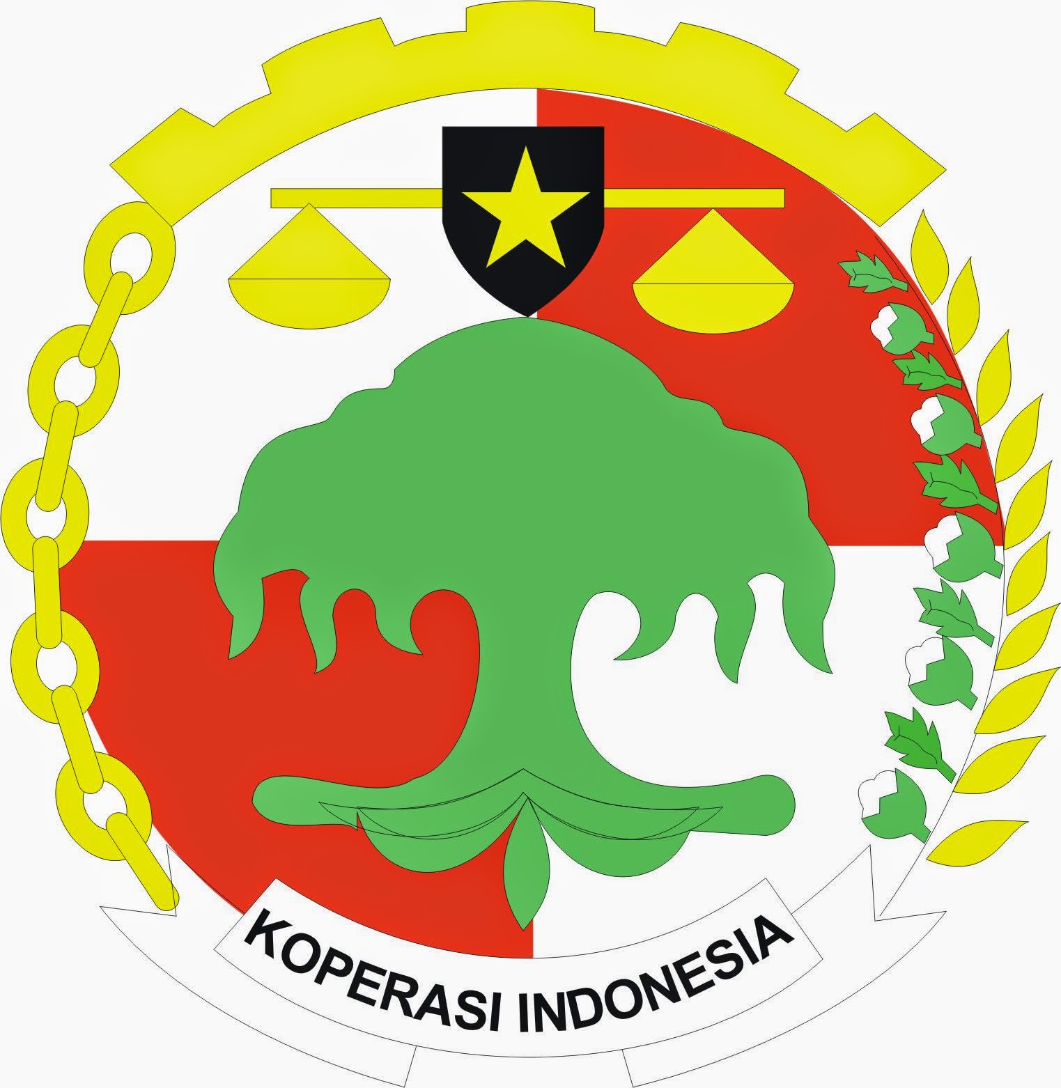 LOGO KOPERASI INDONESIA  Gambar Logo